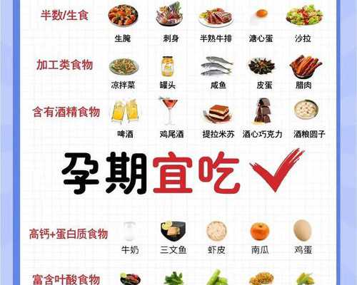 长沙靠谱供卵中心,女性做长沙试管婴儿流程步骤有哪些？_什么时候检查男孩女